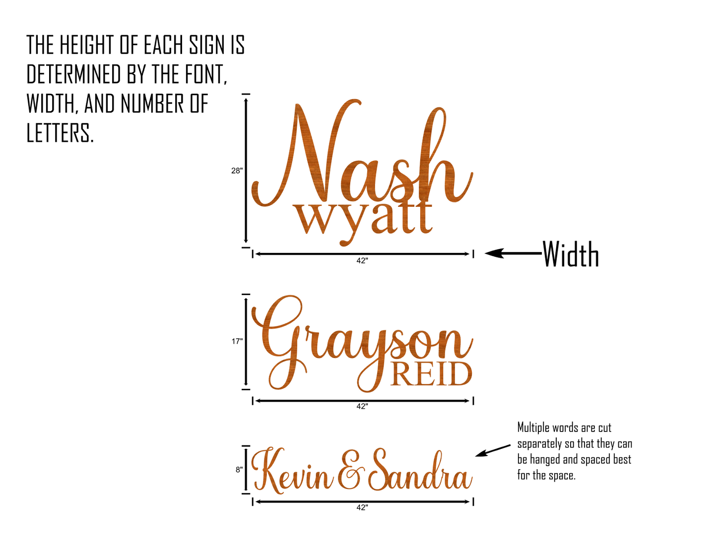 Double layer Name Signs